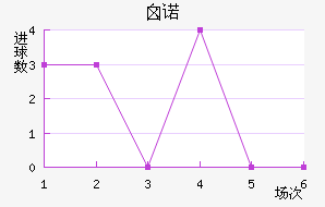 ضŵֽ