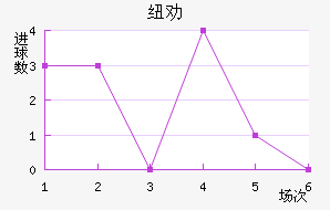 ŦȰ½
