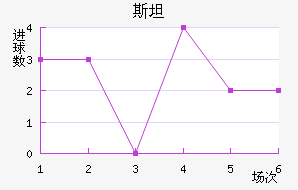 ˹̹˹
