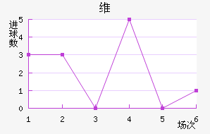 ά˽