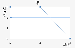 ŵ˽