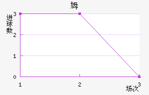 Ȱķ