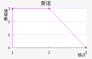 ˹ŵ