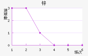 пŵ