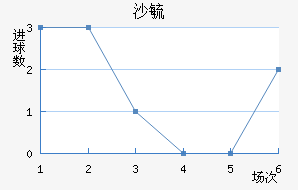 ɳذ½