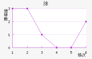 Ϳǽ