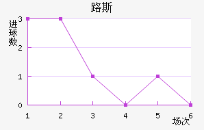 ·˹