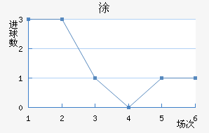 Ϳʽ