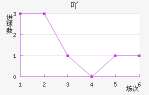 ߹Ž