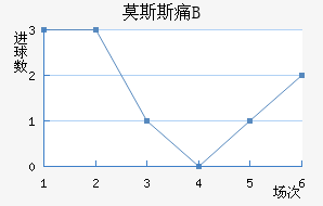 Ī˹˹ʹBӽ