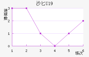 ɳذU19