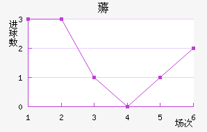 ޶ķؽ