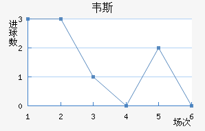Τ˹ֽ