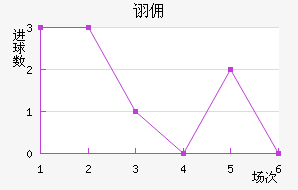 ڼӶ