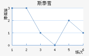 ˹̩ѩ