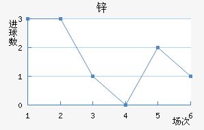 пŵ