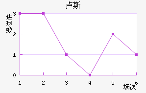 ¬˹