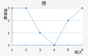 籾