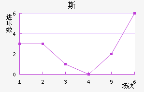 ˹лϣ