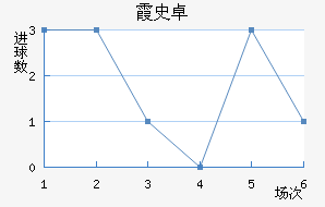 ϼʷ׿ս