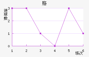 ¸¹԰