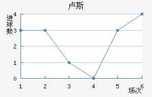 µ¬˹觽