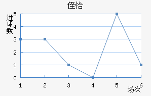 ֶǡ