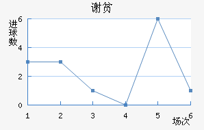 лƶӽ