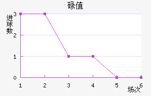 µֵ̽