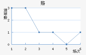 ¸½