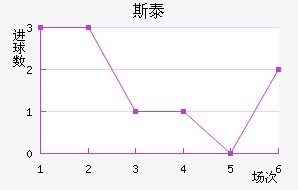 ˹̩