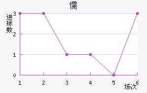 ųǽ