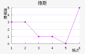 ά˹