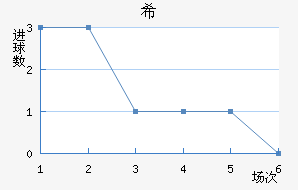 ϣᰲ
