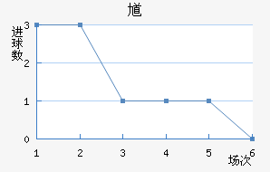 ظ½