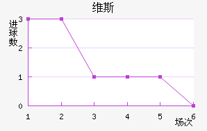 ά˹