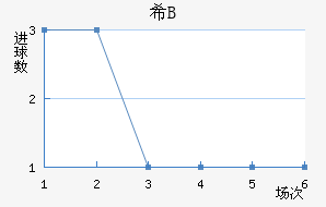 ϣ龺Bӽ