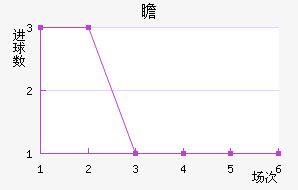 IFKհ½