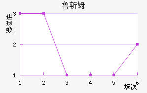 ³նķ
