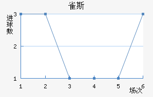 ȸ˹½