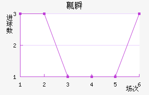 ȿ˲½