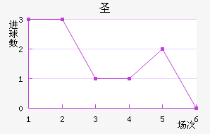 ʥǽ