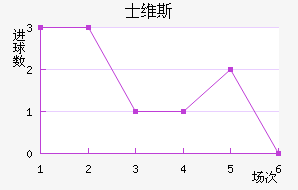 ʿά˹