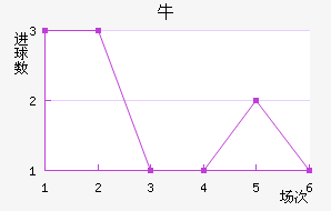 ţǽ