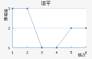 ŵƽ