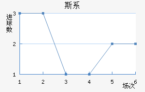 ˹ϵǽ