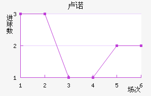 ¬ŵ