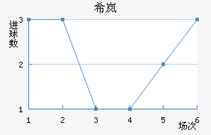 ϣᰲ