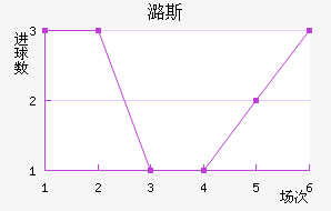 º˹