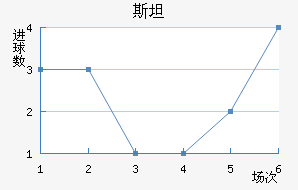 ˹̹½